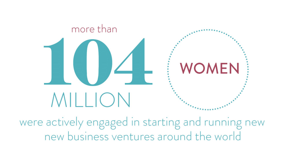 women_business_owner_stats