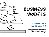 Business Model Camp, Hub Berkeley, CA